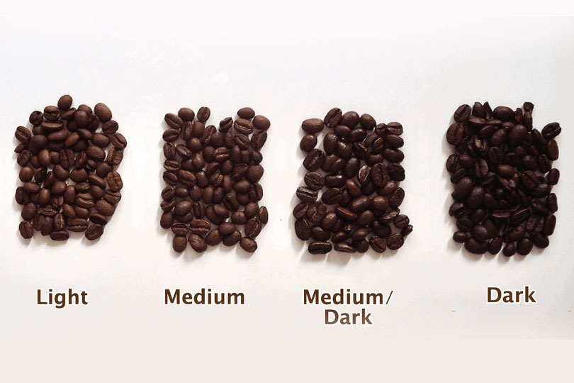 การคั่วกาแฟ 4 ประเภท (Light, Medium, Medium-dark, Dark)