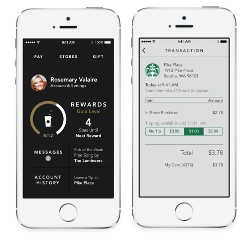 Starbucks App ทำไม starbucks จึงเป็นที่นิยม