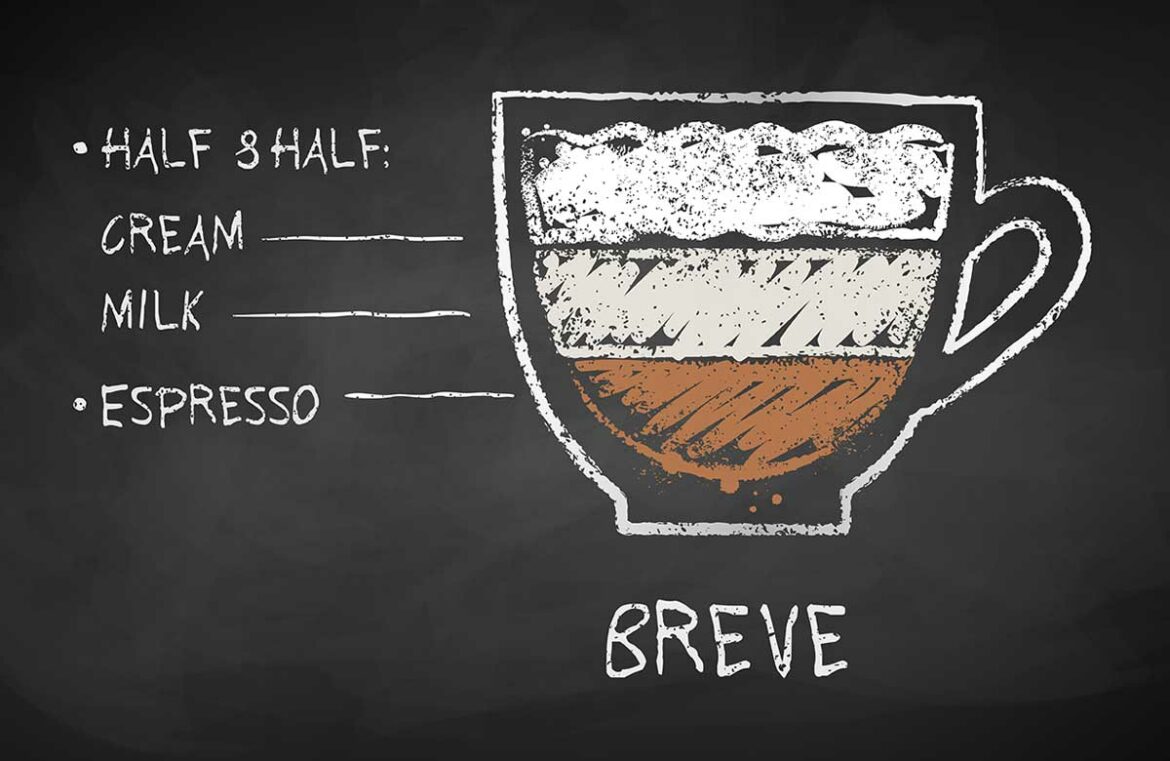 breve coffee คืออะไร คำจำกัดความ สูตรชง และคำถามที่พบบ่อย